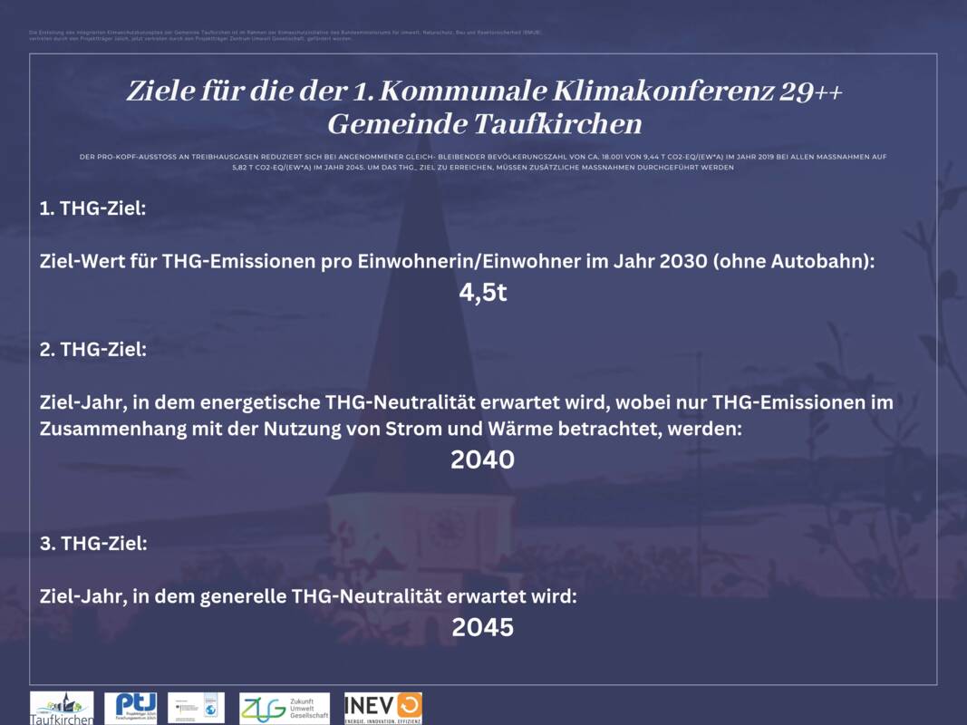 Integriertes Klimaschutzkonzept Gemeinde Taufkirchen Bild 2